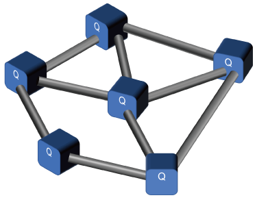 Ion trap structure showing scalability